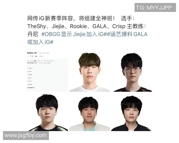 聚焦英雄联盟LNG战队在S15赛季的意识提升与战术创新探讨