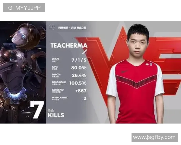 冠军杯特别报道LNG逆袭之旅S15电竞比分全景回顾与精彩瞬间解析