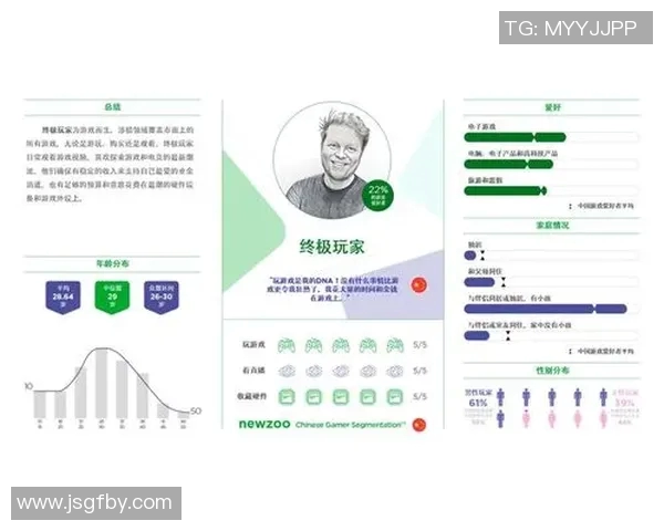 李军深度解析CSGO游戏技巧与心得分享助你提升竞技水平 李军深度解析CSGO游戏技巧与心得分享助你提升竞技水平