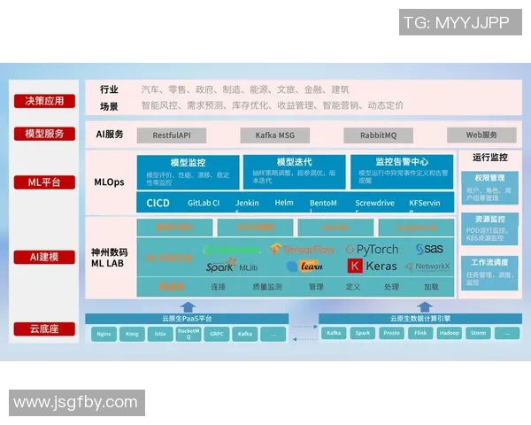 电竞赛后数据分析JDG与FPX状态对比与复盘总结 电竞赛后数据分析JDG与FPX状态对比与复盘总结