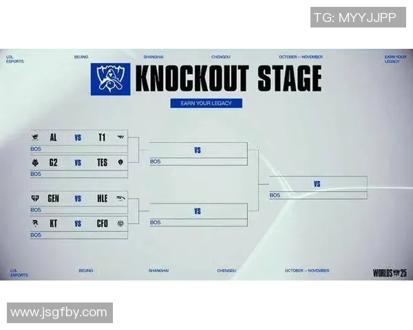 esports最新数据S15LOL城市赛积分榜更新TES战队以54分稳居第一名 esports最新数据S15LOL城市赛积分榜更新TES战队以54分稳居第一名