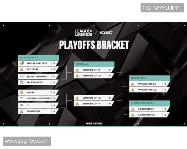 探索英雄联盟战术BLG的转换体系与团队协作策略解析实时新闻